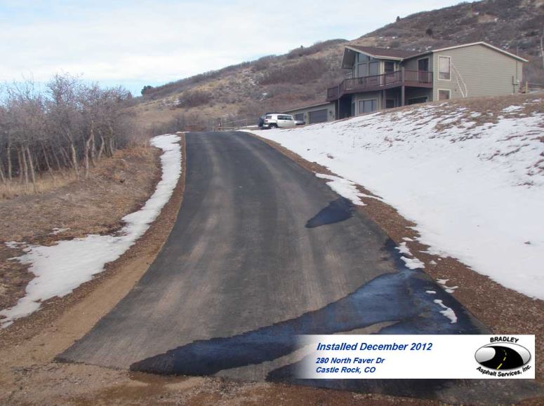 Winter Asphalt Repairs: A Guide to Addressing Common Issues